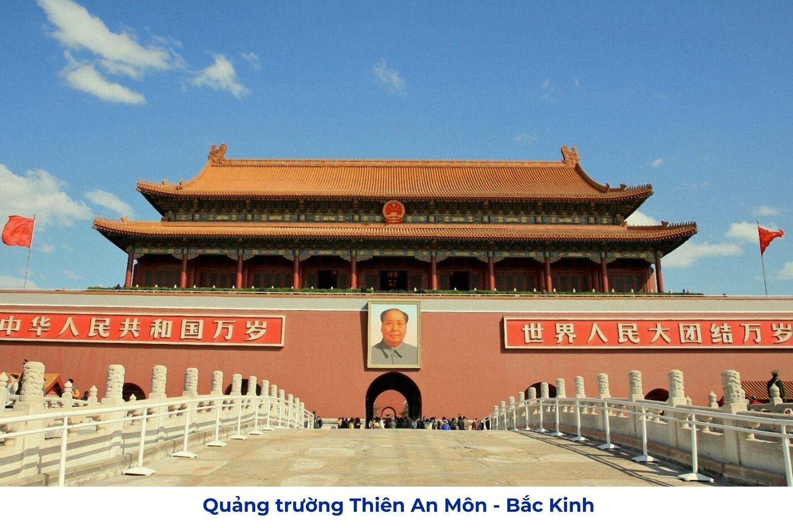 Quảng Trường Thiên An Môn, Bắc Kinh